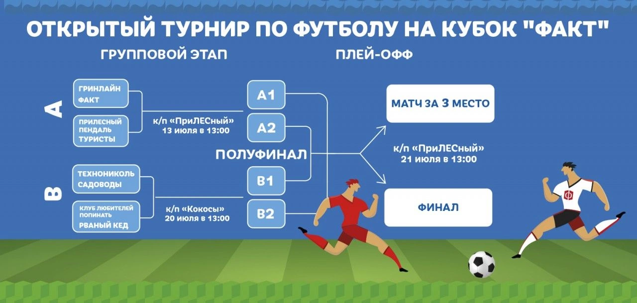 1680х800.jpg Открытый турнир по футболу на кубок "ФАКТ." ФАКТ. 1