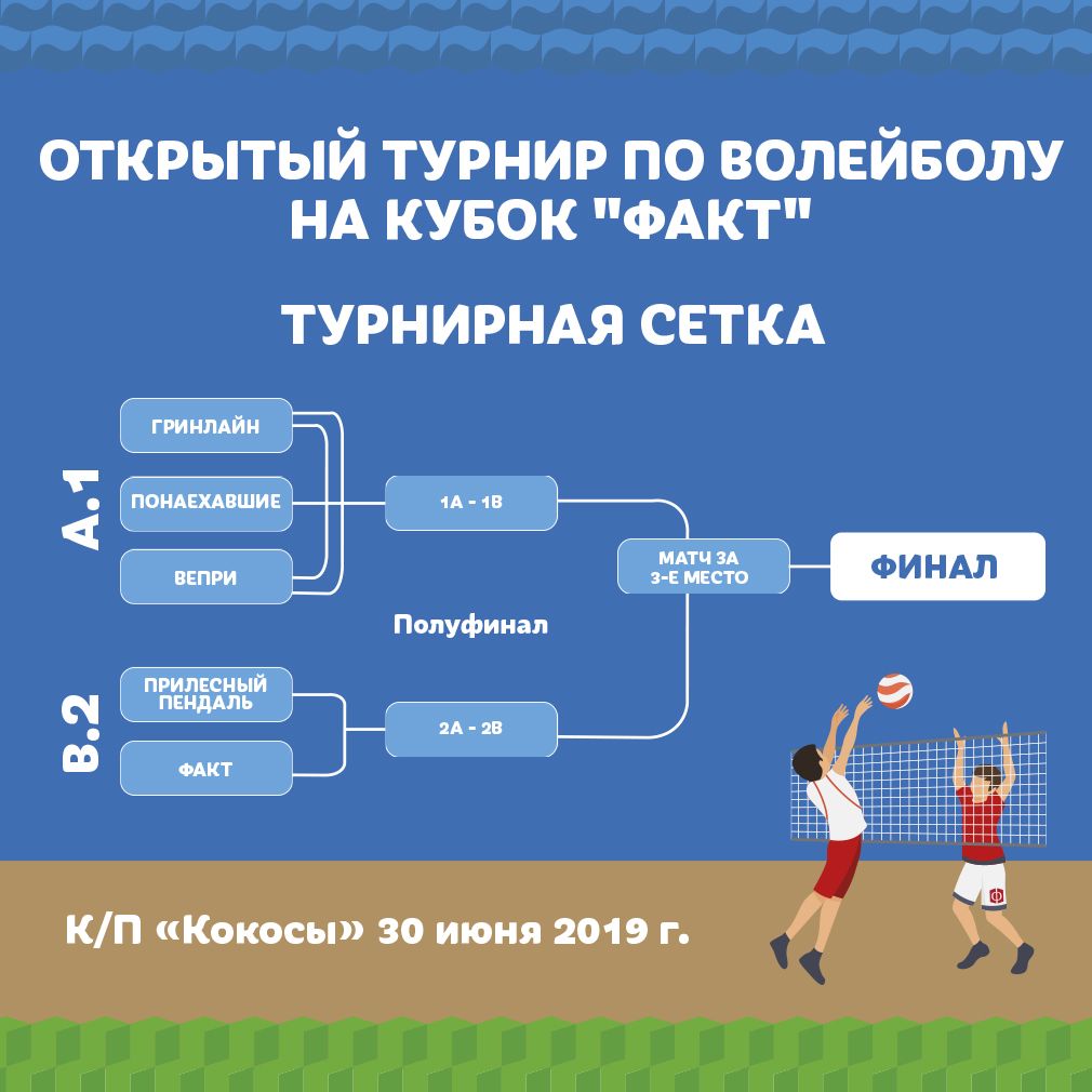Волейбольный турнир 2019 ФАКТ. 1